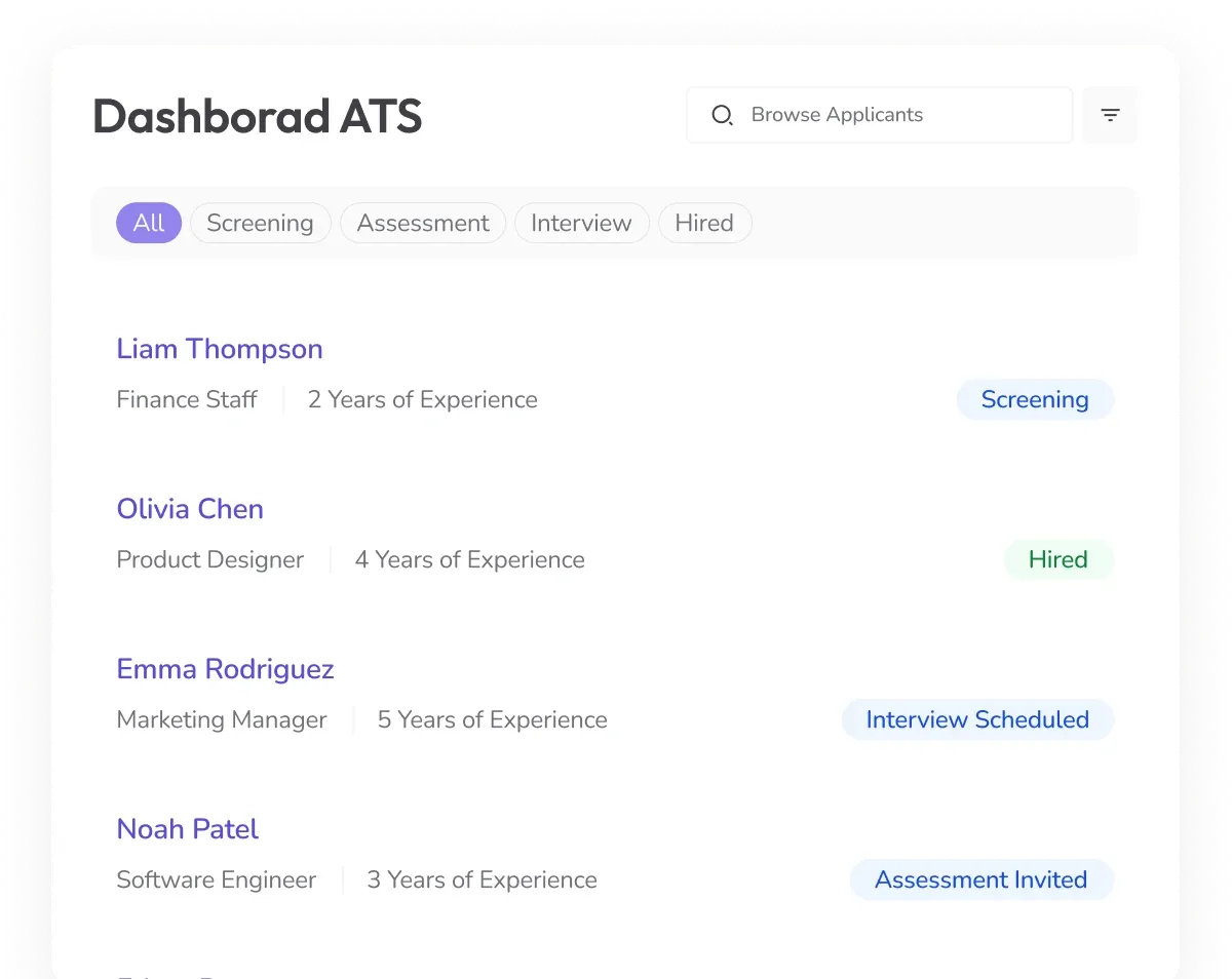 ATS Dashboard