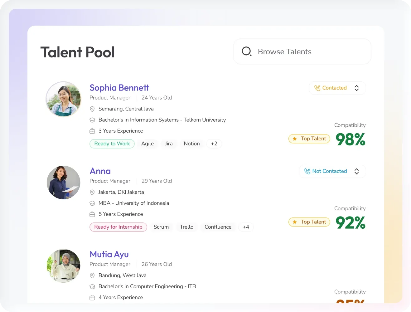 Performance management dashboard