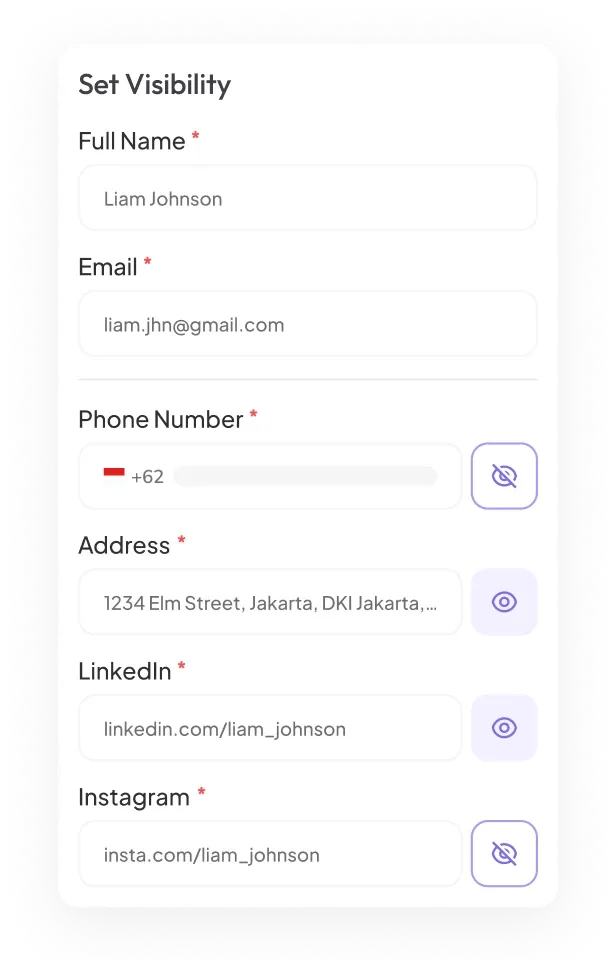Privacy Visibility
