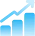 Performance & Productivity