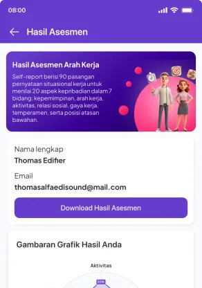Arah Kerja result on a phone