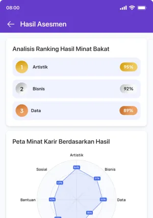 Minat Bakat result on a phone