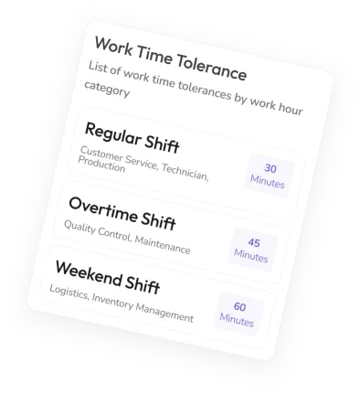 Work time tolerance