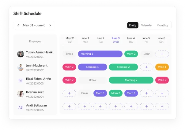 Shift schedule view