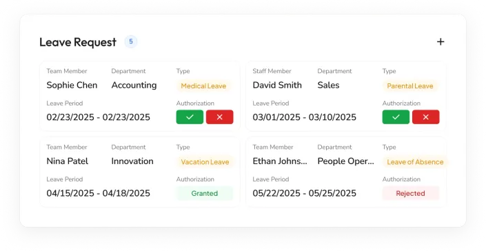 Leave request list