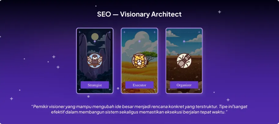 Archetype combination result: SEO, Visionary Architect