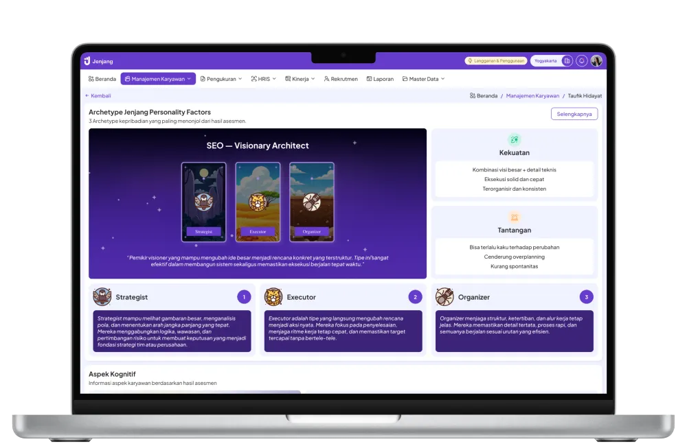 Jenjang Digital Identity Profile Card