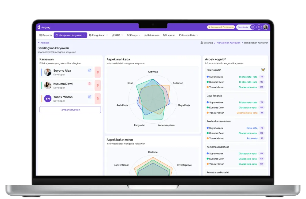 Job Fit Analysis Dashboard