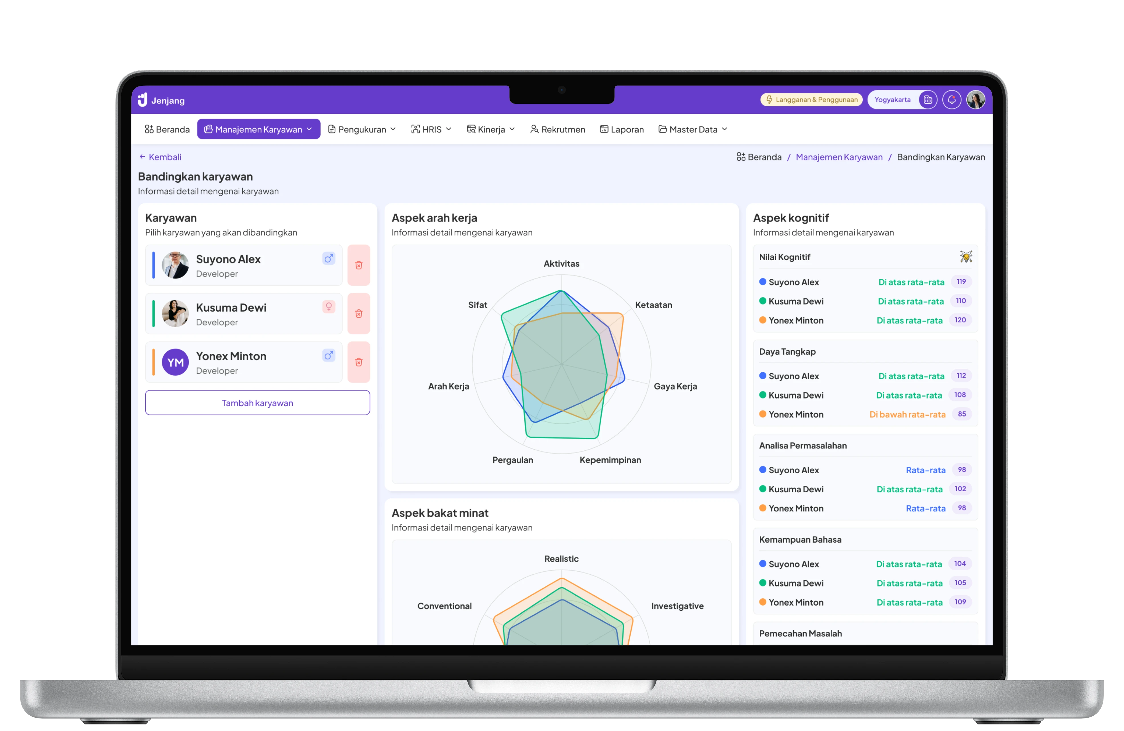 Job Fit Analysis Dashboard